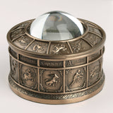 Zodiac Eye Box